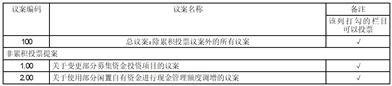 广东海大集团股份有限公司第六届董事会第十三次会议决议公告