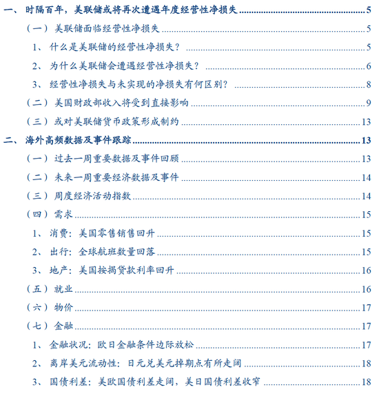 时隔百年，美联储或将再次遭遇年度经营性净损失