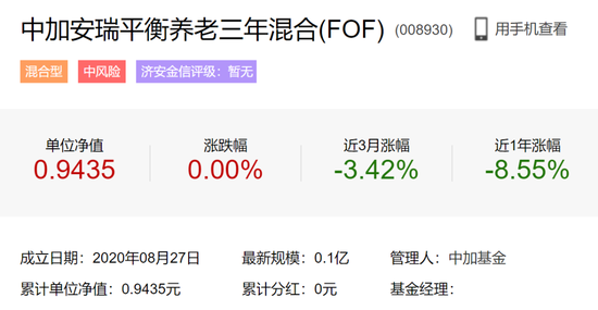 唉，养老基金，也亏了一大片！华夏养老2050五年Y的累计亏损达10.81%