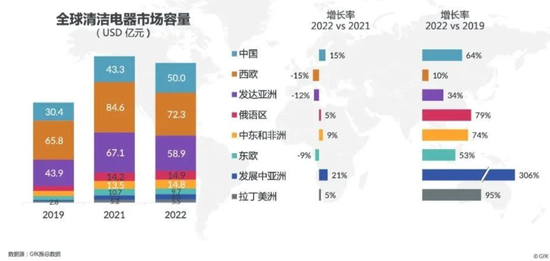 收割中产的扫地机器人，栽了