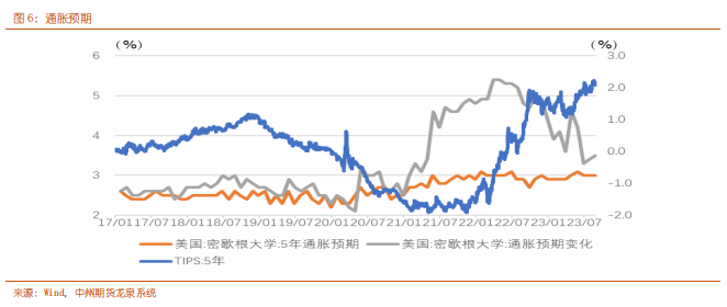 美联储如期按下加息暂停键 发言偏鹰仍留加息空间