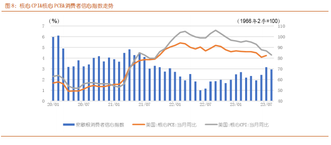 美联储如期按下加息暂停键 发言偏鹰仍留加息空间