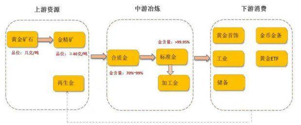 美联储如期按下加息暂停键 发言偏鹰仍留加息空间