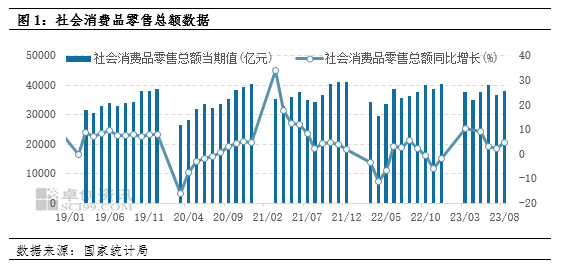 数据解读（农业篇）| 部分农产品定价重心正在偏移至“需求端”