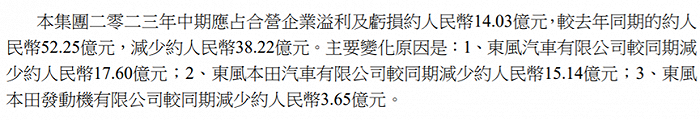 车企中期业绩：比亚迪赚了100多亿，蔚来每卖一车亏20万？