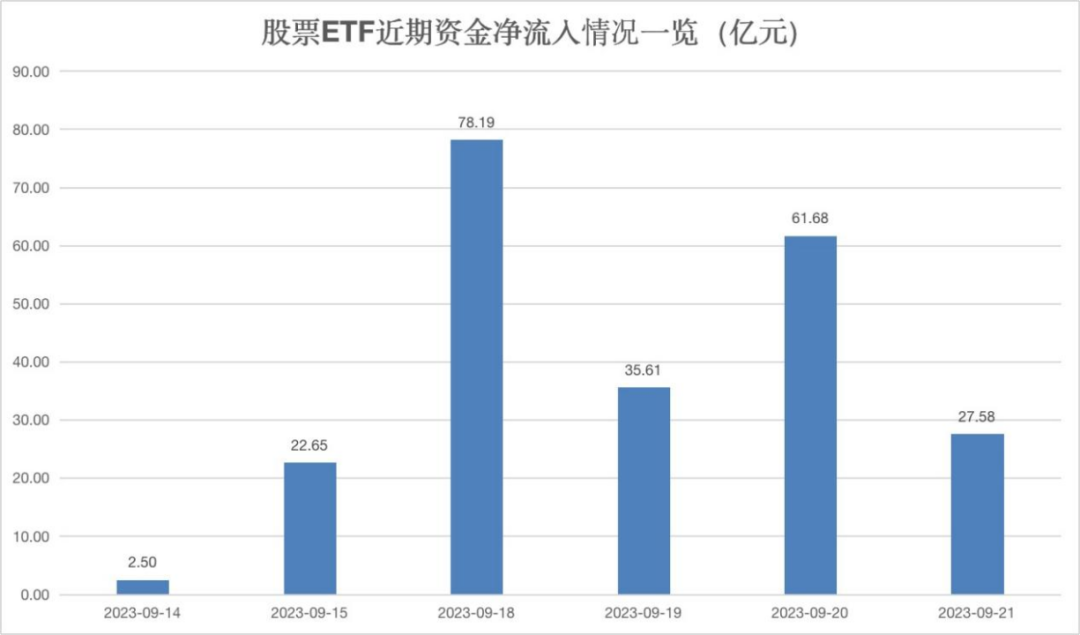 巨资抄底，“笑了”！