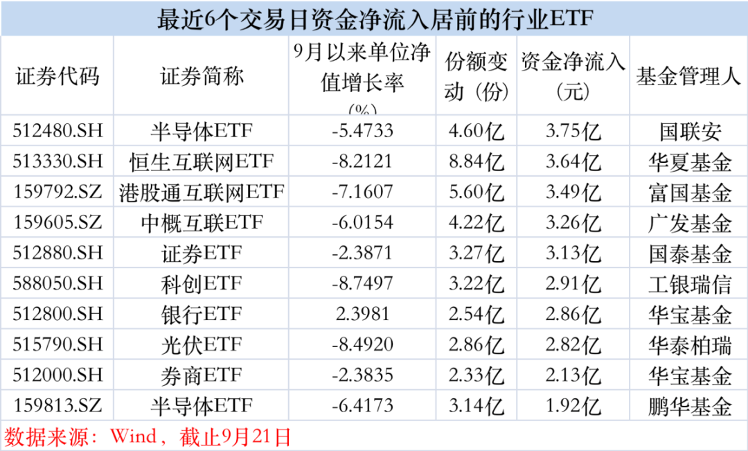 巨资抄底，“笑了”！