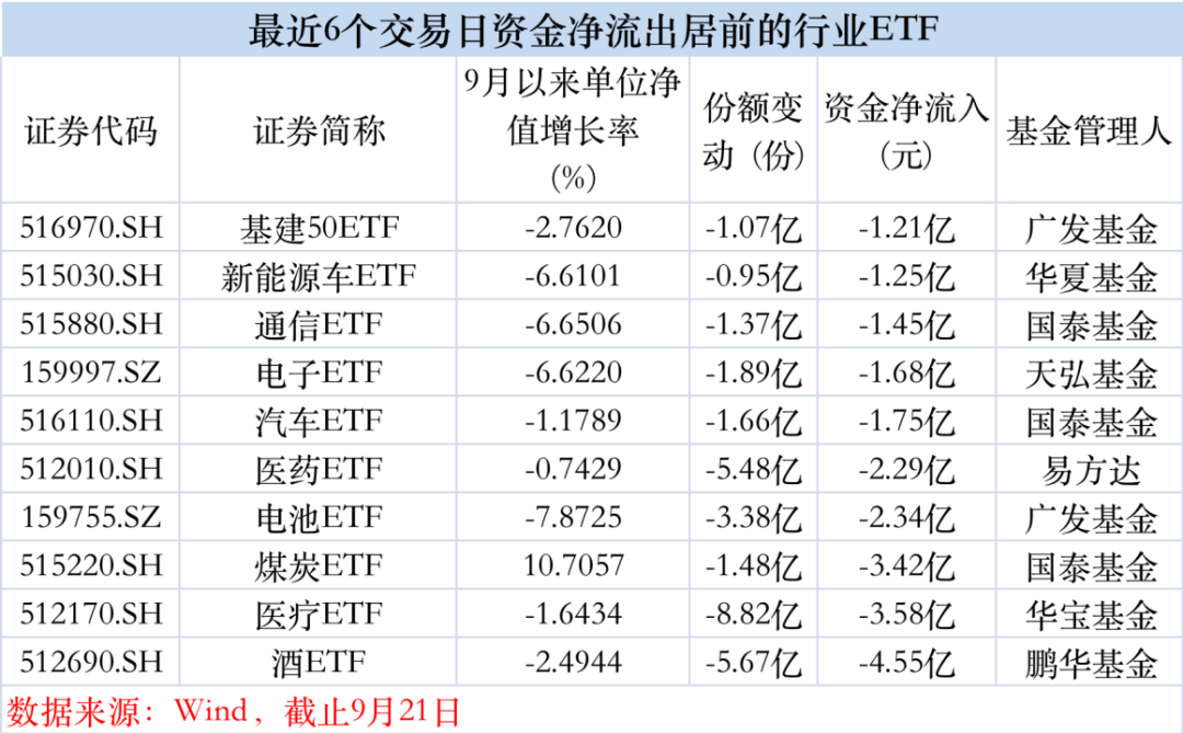 巨资抄底，“笑了”！