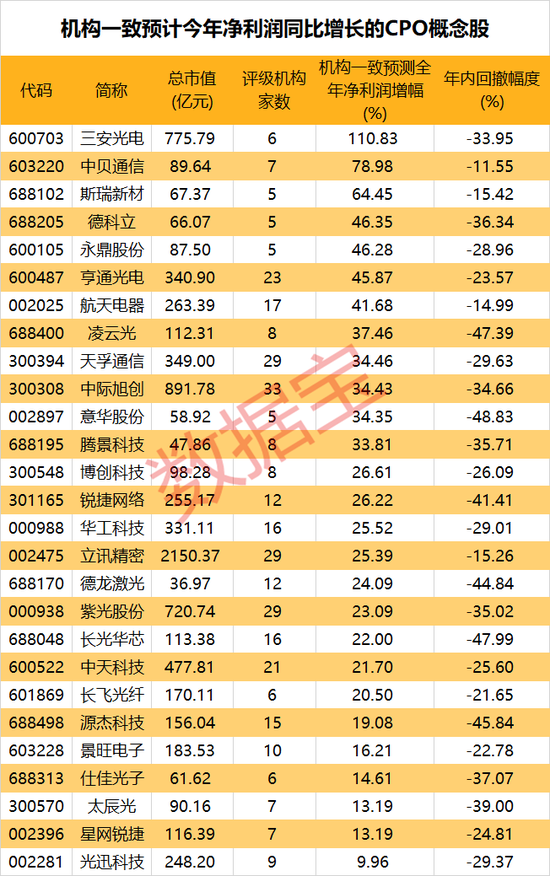 A股反弹了！承诺“三年不减持”，龙头股引爆万亿赛道，主力出手买超10亿！