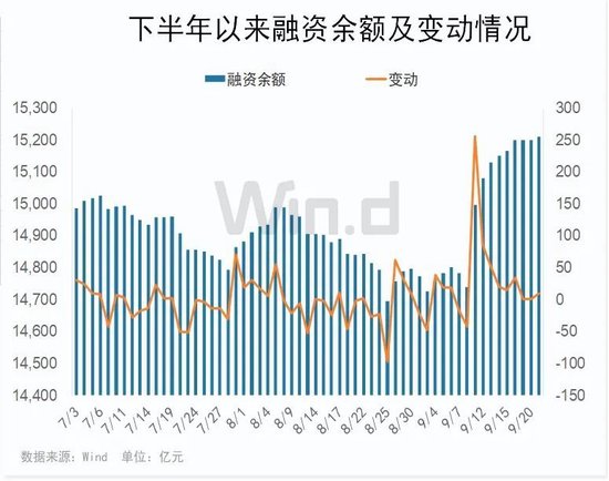 中美重磅！多项数据表明反攻行情或来了