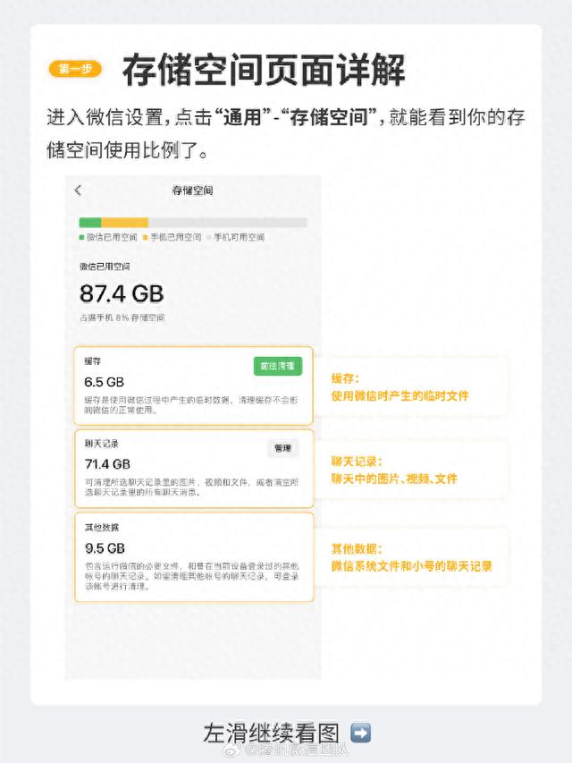 “微信占100多g内存”上热搜 网友：应该叫“巨信”