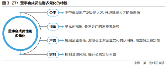 2022中国企业全球化报告：小微企业在全球化发展中普遍存在融资难、融资贵问题