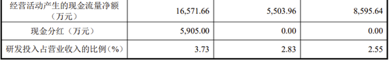 百神药业IPO终止！净利润超9000万