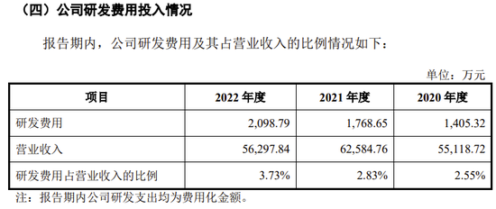 百神药业IPO终止！净利润超9000万