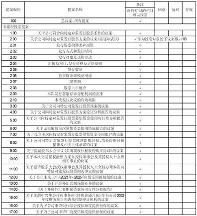 紫光股份有限公司关于召开2023年第二次临时股东大会的通知