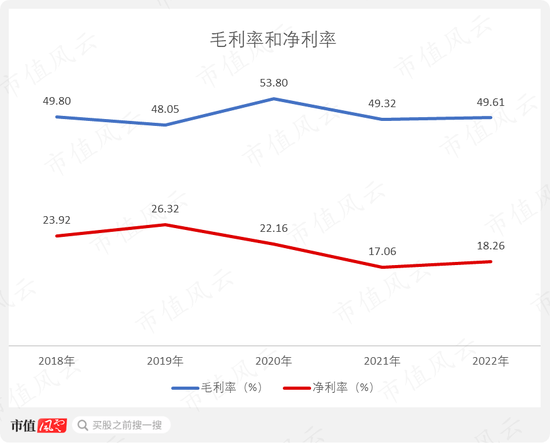 教主“割韭菜”遥遥领先！鲁大师公告特殊分红股价暴涨，周鸿祎趁机减持再取消分红，套死散户！