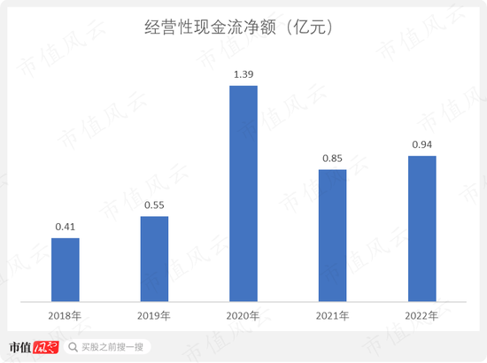 教主“割韭菜”遥遥领先！鲁大师公告特殊分红股价暴涨，周鸿祎趁机减持再取消分红，套死散户！