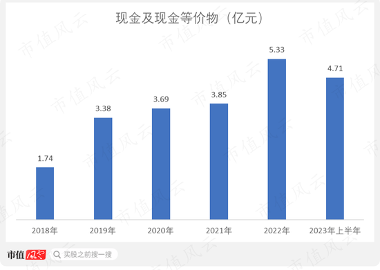 教主“割韭菜”遥遥领先！鲁大师公告特殊分红股价暴涨，周鸿祎趁机减持再取消分红，套死散户！