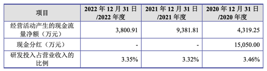 这家“夫妻店”压线上市！周三面考，能否通过审核员的火眼金睛？