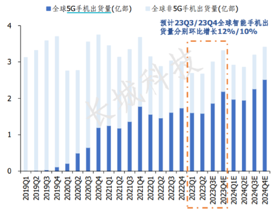 ETF日报：医药板块处估值、机构持仓历史底部，医药创新、人口老龄化趋势下，生物医药ETF仍具较高投资价值