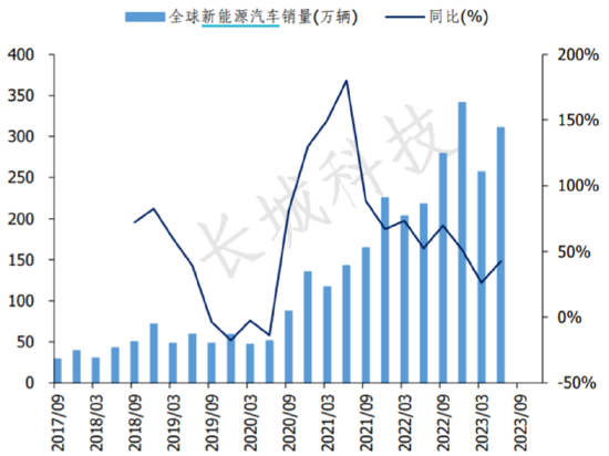 ETF日报：医药板块处估值、机构持仓历史底部，医药创新、人口老龄化趋势下，生物医药ETF仍具较高投资价值