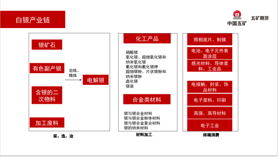 加息暂缓，贵金属市场是否值得期待？