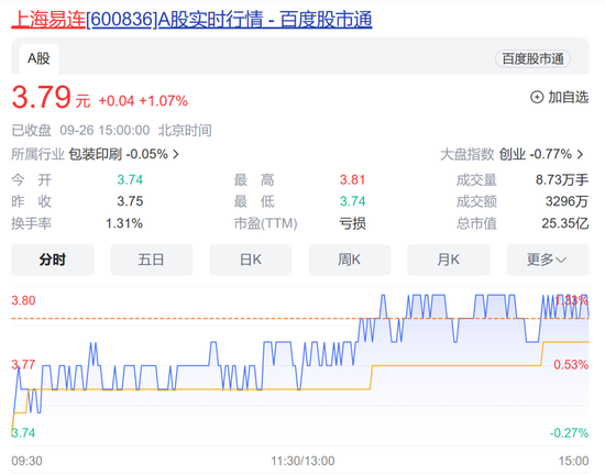 任职不足半年，这家A股公司总经理协助调查，无法履职！