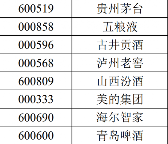 易方达萧楠压力重重，投资路径依赖成为最大掣肘？