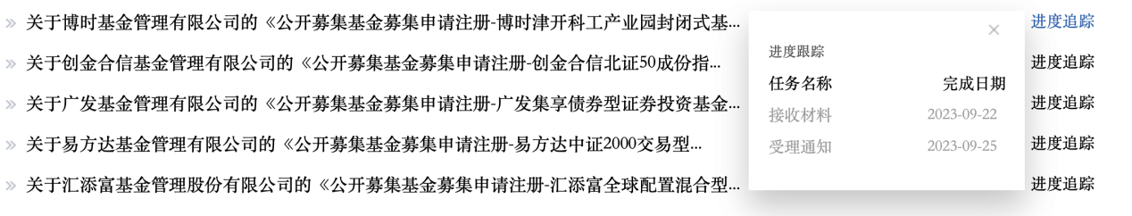 产业园公募REITs再添新单，博时津开科工产业园REIT已获受理