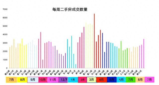 新一轮资产争夺，开始了