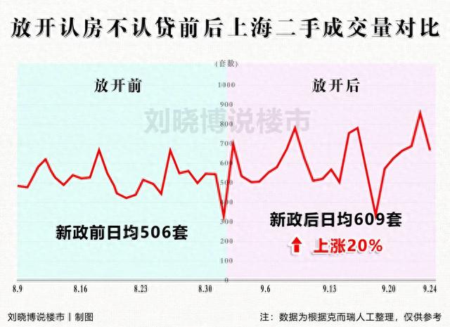 新一轮资产争夺，开始了