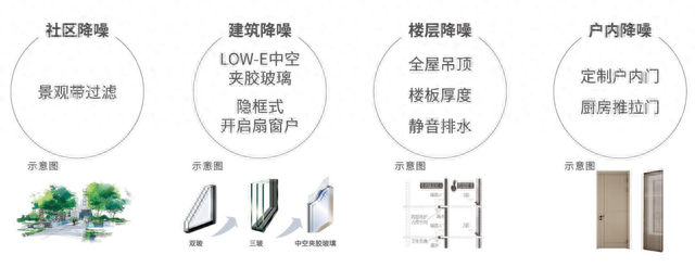 新一轮资产争夺，开始了