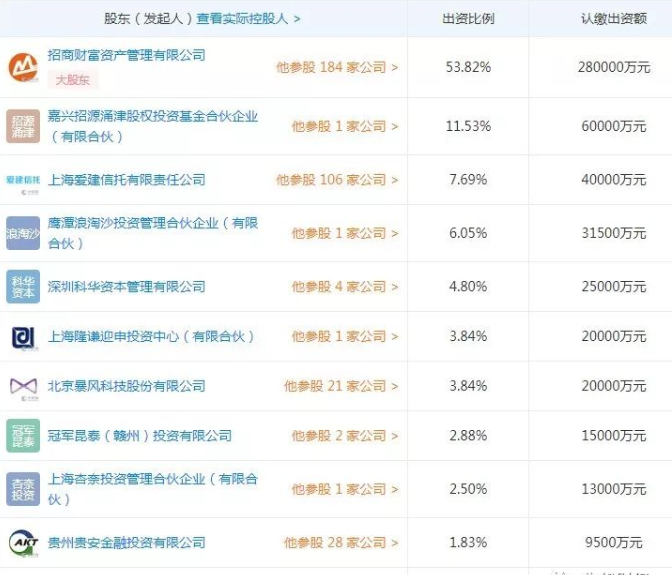 MPS案劫波过尽：光大证券省下了8.76亿