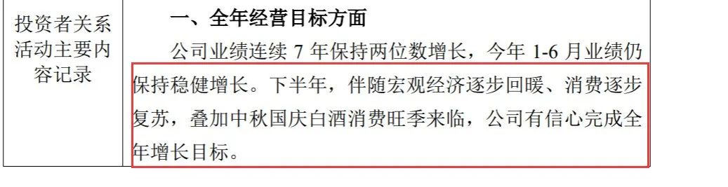 月饼“打头阵” 消费旺季来了？消费股何时反弹？机构：当下就是布局好时机