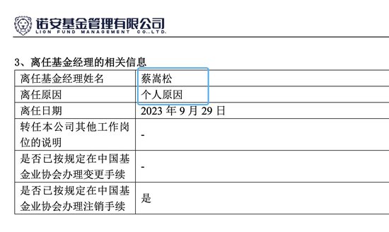 顶流蔡嵩松“清仓”式卸任，下一站或将奔私