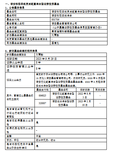 重磅！238万基民请注意：蔡嵩松卸任3只产品，诺安科技组“浮出水面”