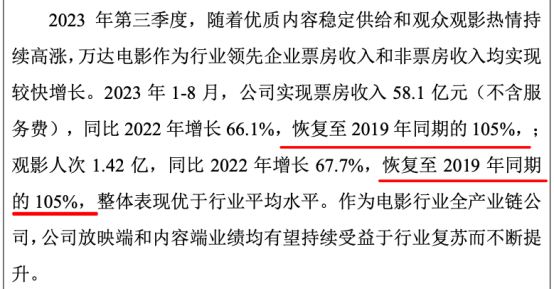 票房已达3亿！12部影片激战国庆档，涉及这些上市影视公司！