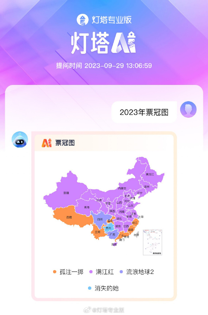 2023年度总票房破450亿 《满江红》《流浪地球2》《孤注一掷》《消失的她》暂列前四名