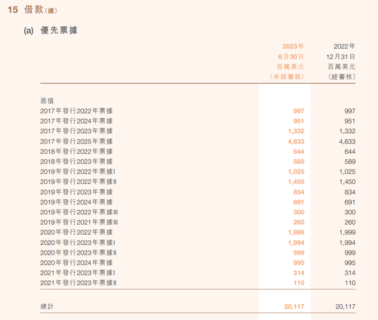 许家印预感“中秋劫”：前妻已出国、儿子信托护体