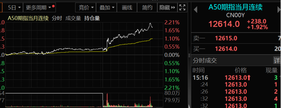 太突然！38岁大V基金经理突传噩耗，私募产品紧急清盘！曾号称