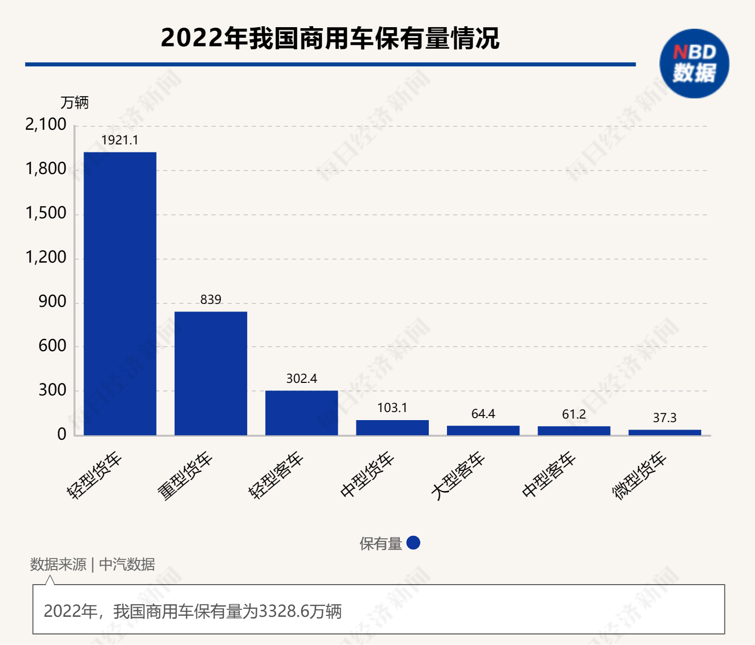 价格便宜一半的“车险”，还送拖车、免费送油等服务……看到这些消息，车主可要谨慎了