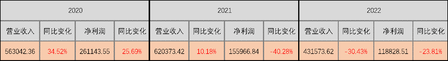 光大兴陇信托一审败诉！或将赔偿近1亿元给“泰州女富豪”