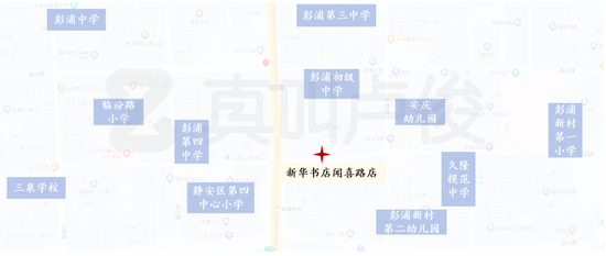 怎么都没想到现在新华书店这么赚钱