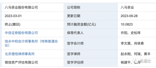 八马茶业终止IPO：深圳创业板之后主板也撤了，中信证券该换“脑子”了