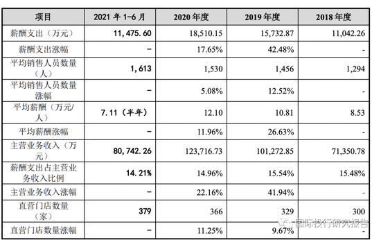 八马茶业终止IPO：深圳创业板之后主板也撤了，中信证券该换“脑子”了