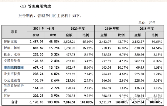 八马茶业终止IPO：深圳创业板之后主板也撤了，中信证券该换“脑子”了