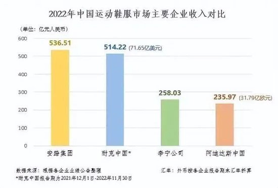 泉州前首富亏大了