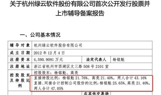 3万家酒店，撑起一个IPO，绿云冲刺A股