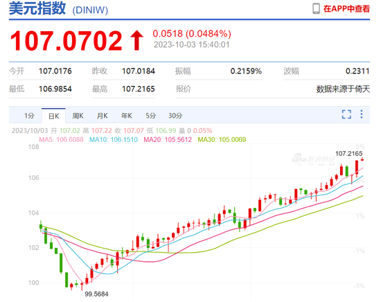 突发！全线暴跌