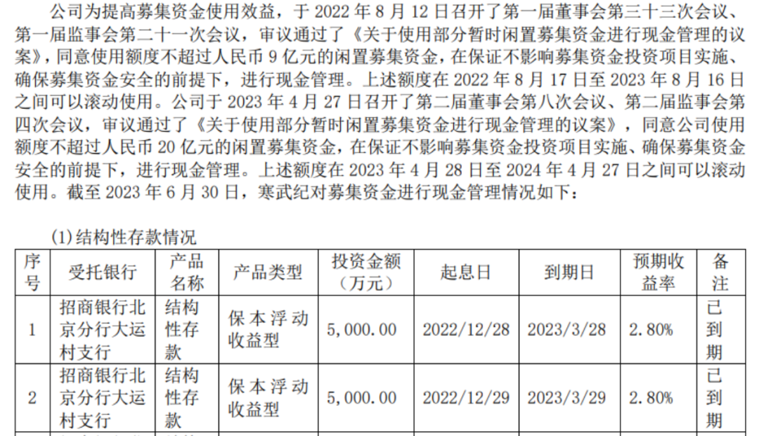 亏损中的寒武纪，什么时候能盈利？